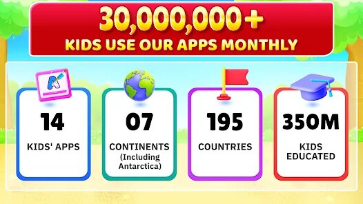 ABC Kids - Tracing & Phonics screenshot 6