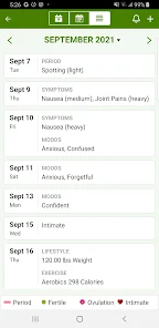 Period Tracker screenshot 4